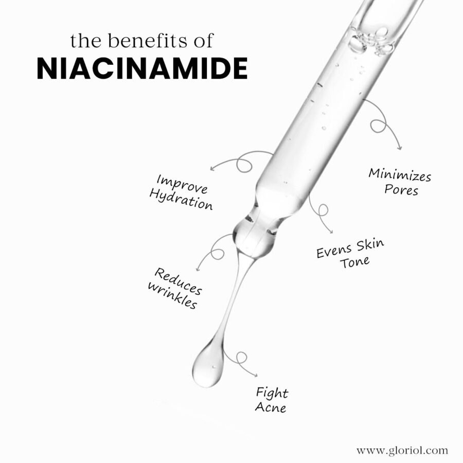 Gloriol B3 Niacinamide + Zinc - Image 2