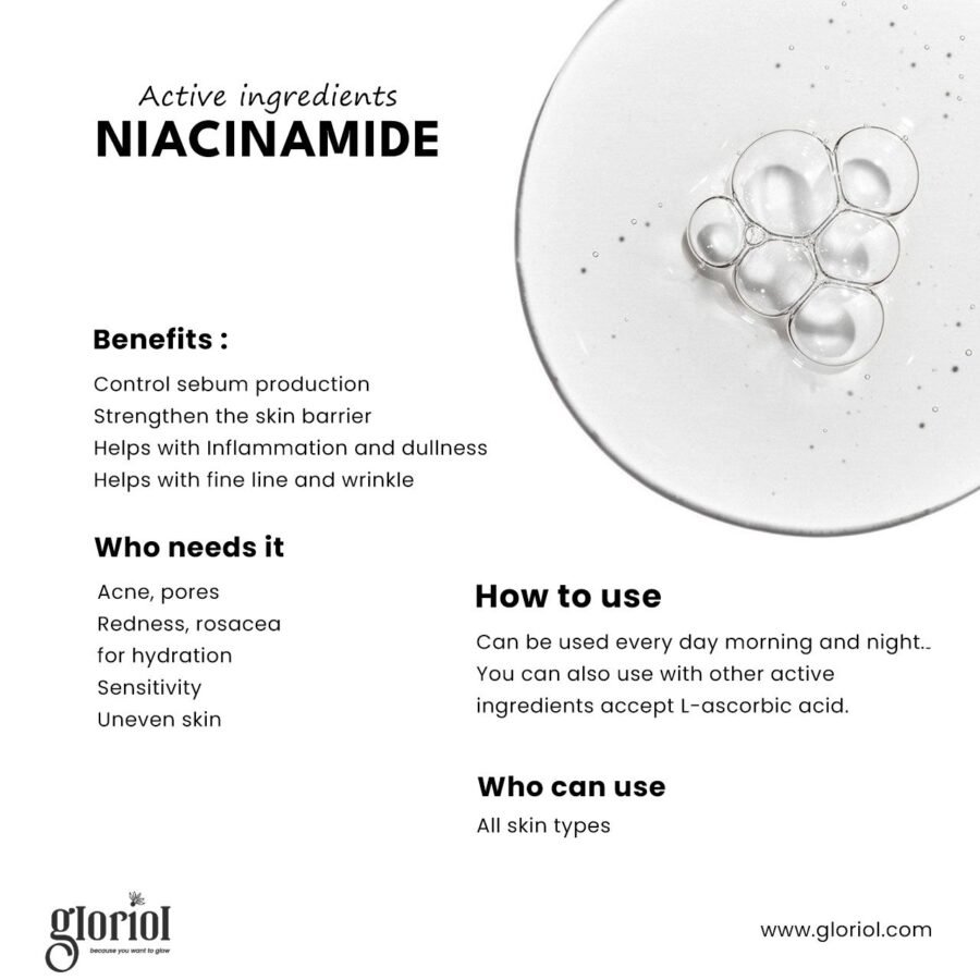 Gloriol B3 Niacinamide + Zinc - Image 1